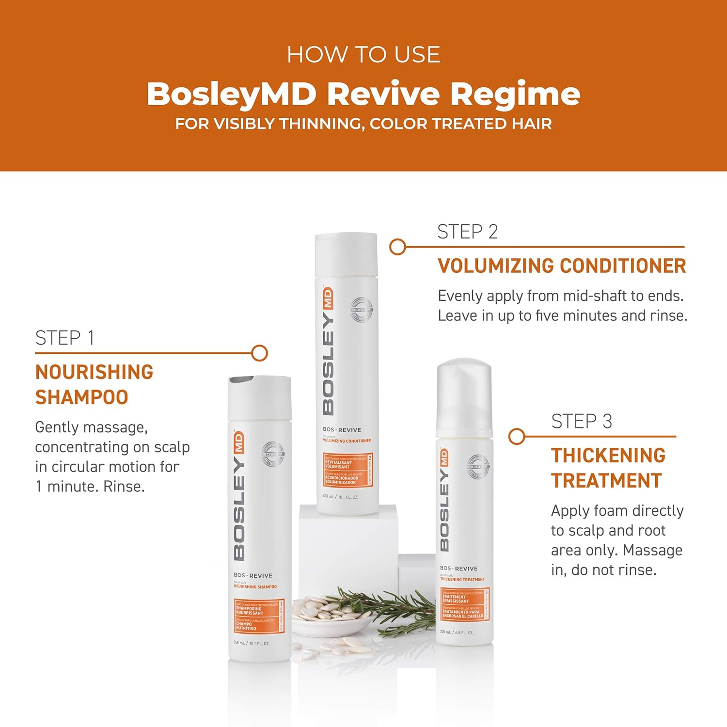 BosleyMD BosRevive Thickening Treatment for Noticeably Thinning Hair (Color Safe), 6.8 fl oz.: Bosley: Premium Beauty