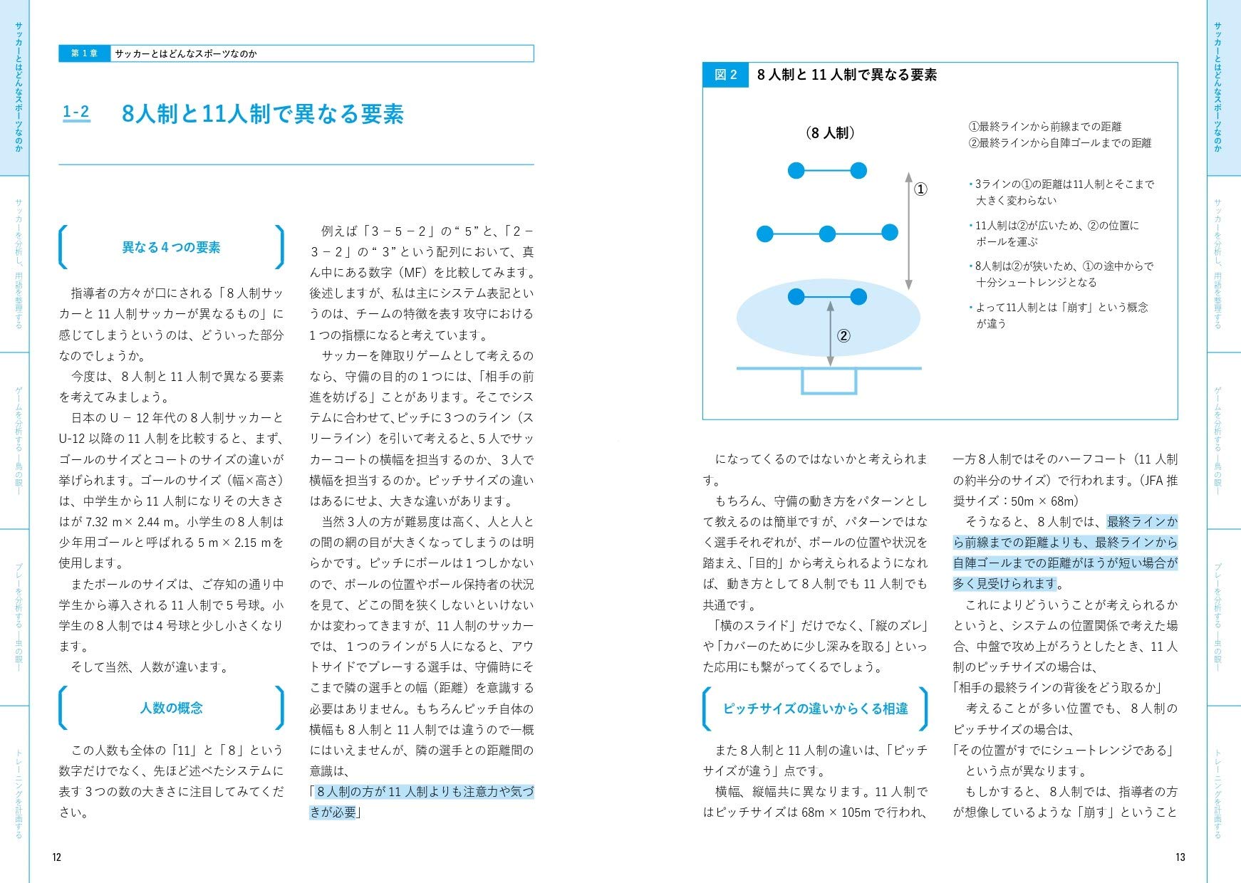 8人制サッカーの教科書 内藤清志 一般社団法人日本ミニフットボール協会 本 通販 Amazon
