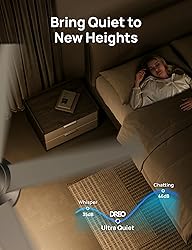 Dreo Ceiling Fans with Lights and Remote, 52