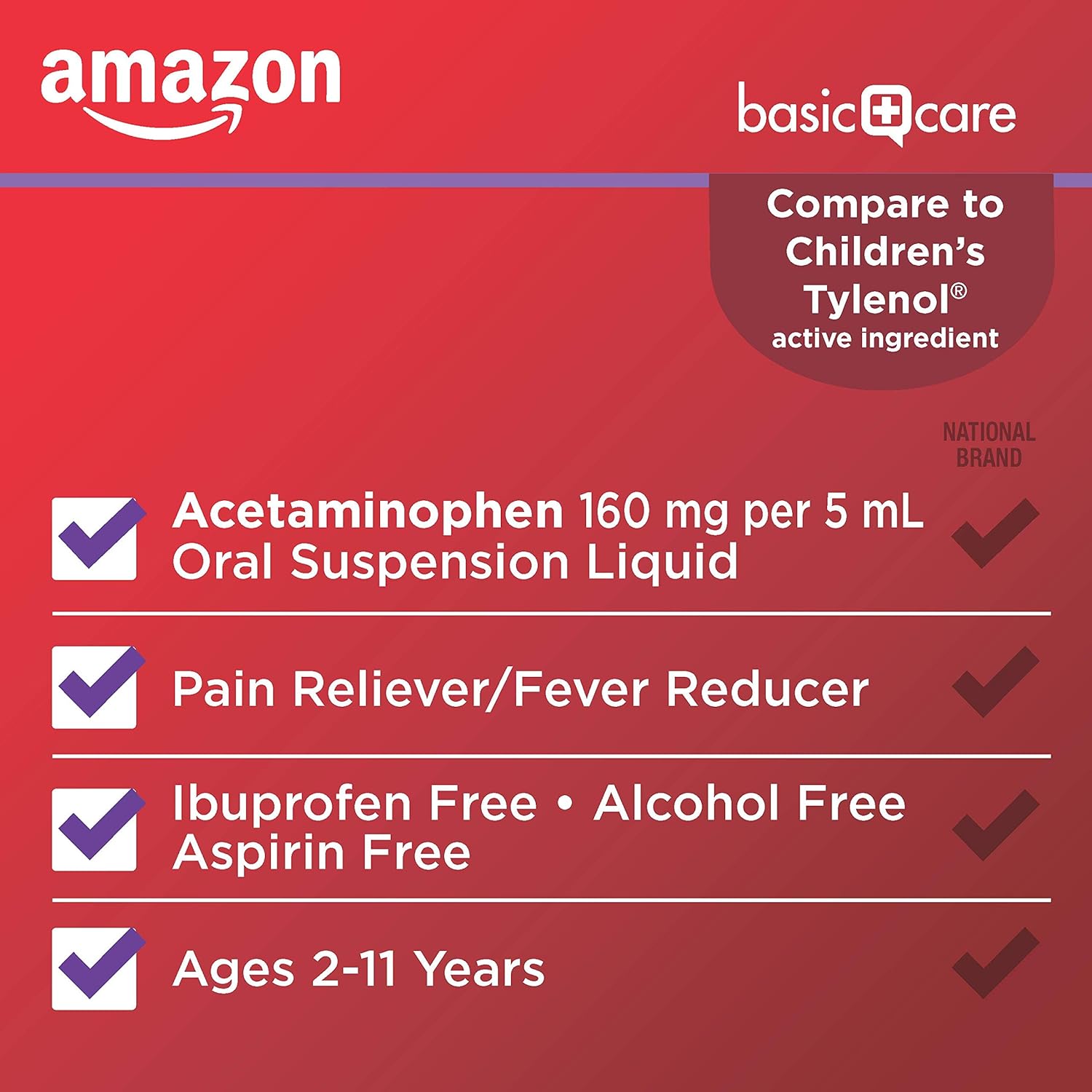  Basic Care Children's Pain & Fever Oral Suspension Acetaminophen 160 mg per 5 mL, Grape Flavor, Fast, Effective Pain Reliever and Fever Reducer for Children, 4 Fl Oz: Health & Personal Care
