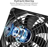 ELUTENG 40mm USB Fan 3 Speed 5V Portable Cooling Fan for Laptop PC TV Box Router view 5