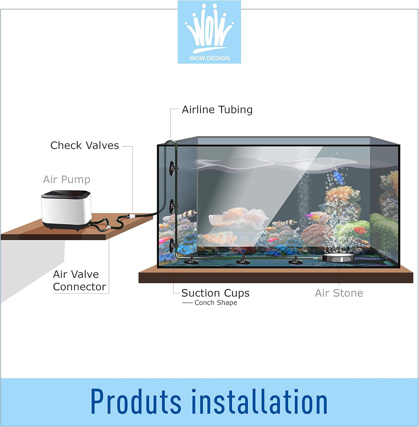 WOW Design 3/16-Inch Professional Flexible Airline Tubing Standard Aquarium Air Pump Accessories with Check Valves, Suction Cups and Connectors, 20 Feet (Clear-Black) : Pet Supplies