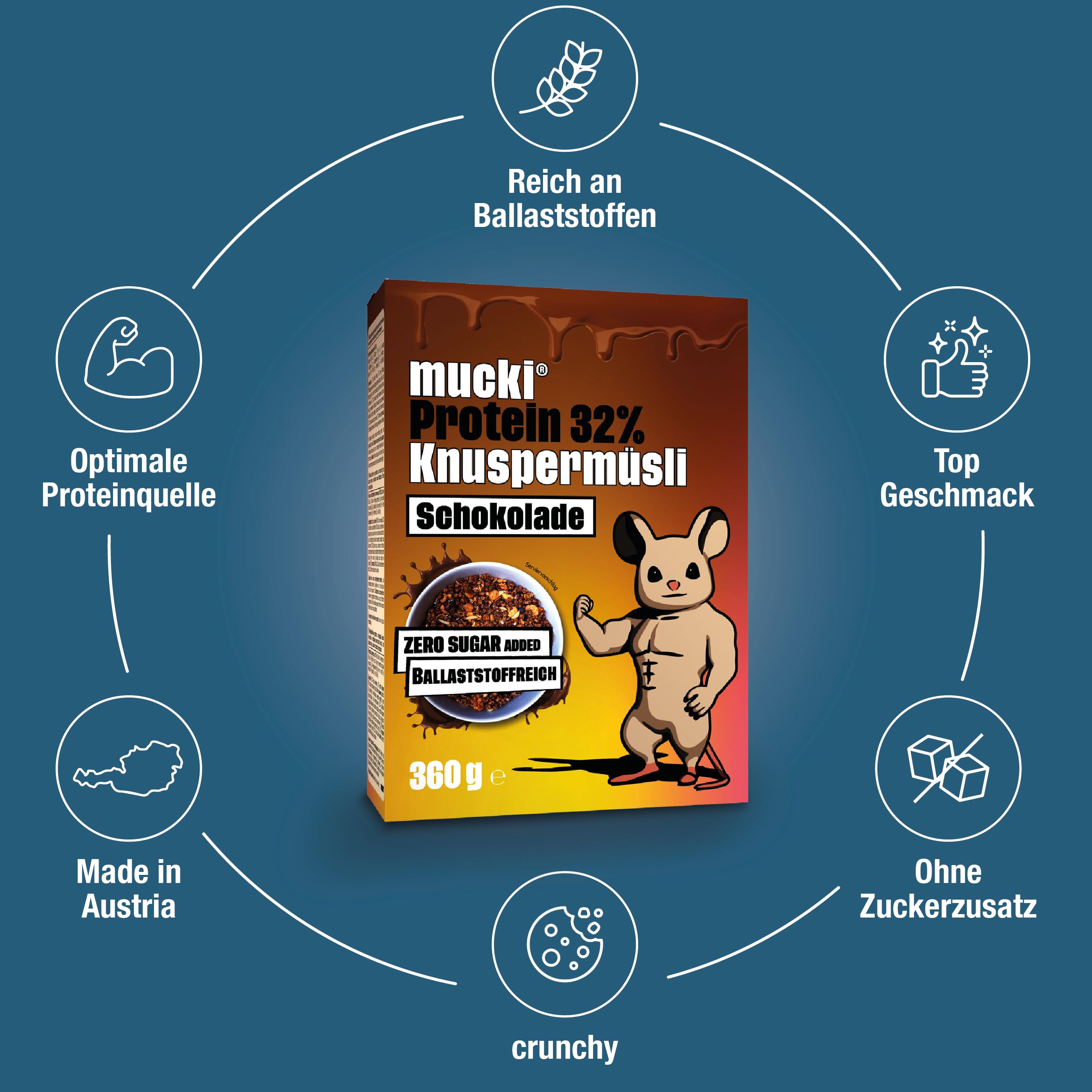 mucki Protein Knuspermüsli mit Schokolade 360g x 7-7er Pack – Hochwertiges Protein Müsli ohne Zucker – Proteinreiches Schokomüsli mit 32% Proteingehalt, Haferflocken, Sojacrispies und Ballaststoffen 5