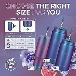 FAHRMOSIS 40 Oz Tumbler with Handle and Straw
