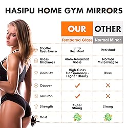 Hasipu Home Gym Mirror 45"x27"(Each)-2 PCS Large