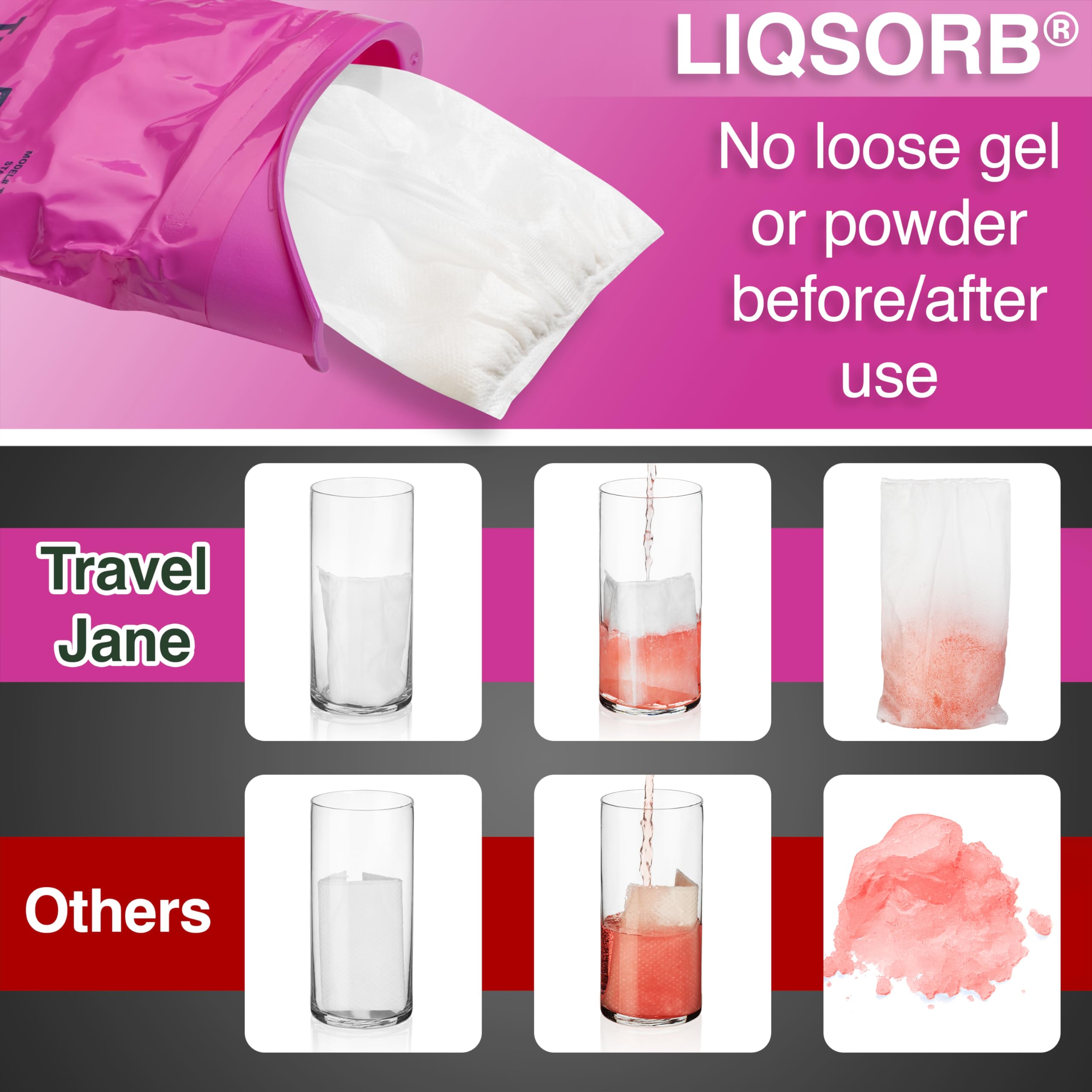 TravelJane Disposable Urinal for All Genders, Adults, and Children(18 Pack), Pink