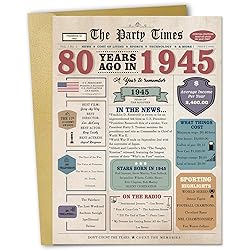 Zyulin 80th Birthday Card Gifts for Men
