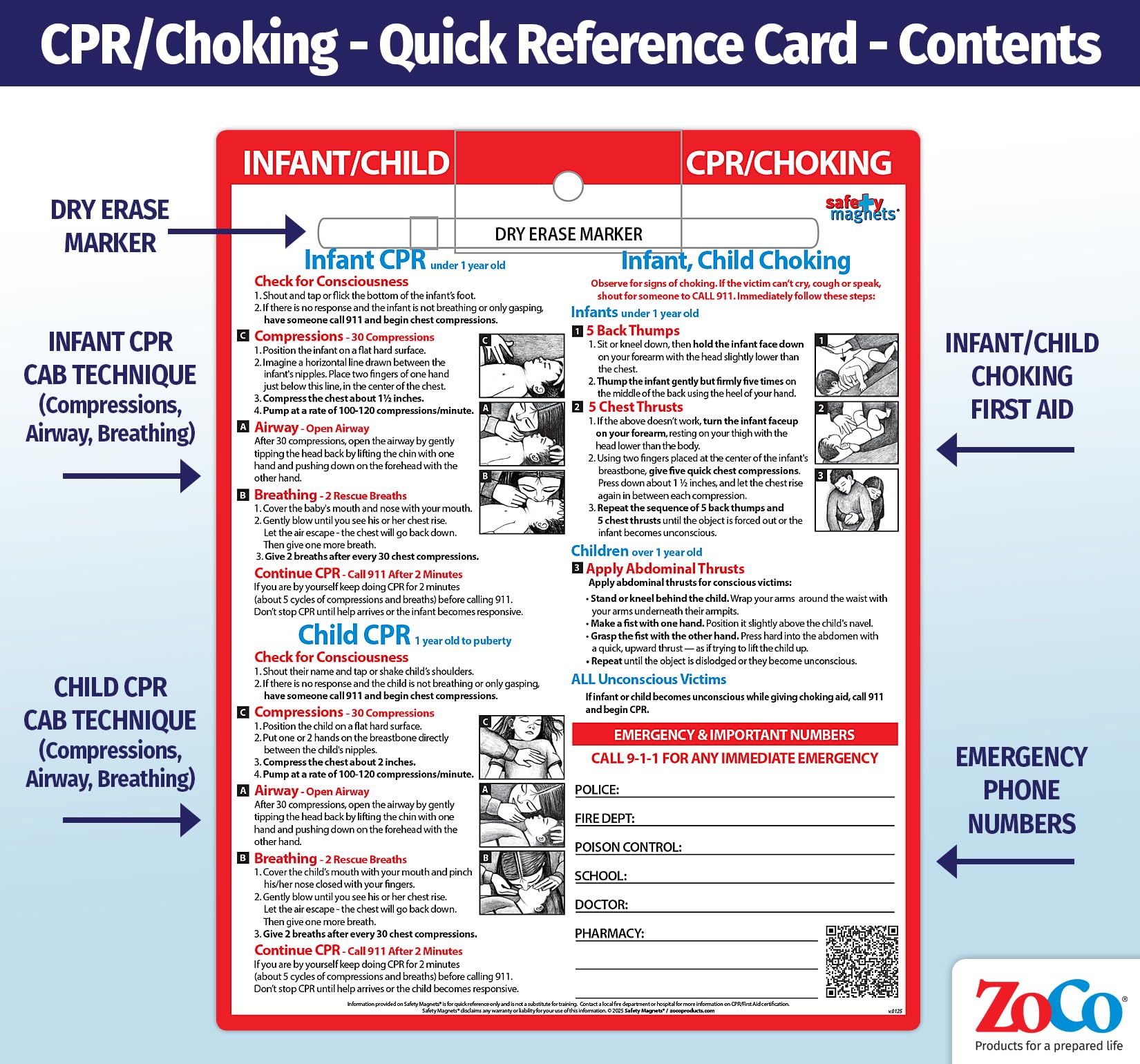 ZOCO – Baby First Aid Chart, Infant & Child CPR & Choking Magnet – Emergency Numbers Laminated Fridge Card – First Aid, Heimlich Maneuver Steps for Parents, School Nurse, Daycare