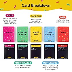WHAT DO YOU MEME? The Ultimate Date Night Game by