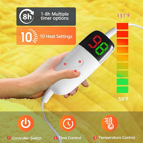 GREENOAK HEATED ELECTRIC BLANKET THROW, FAUX FUR SHERPA HEATING BLANKET FOR SOFA BED, WARM WINTER GIFTS FOR WOMEN/ADULTS, HEATER LAP BLANKETS 5-POSITION TIMER &10 HEATING LEVELS 50”*60″ LEMON