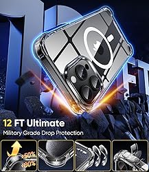 [2024 New] Shockproof Clear for iPhone 15 Pro Max