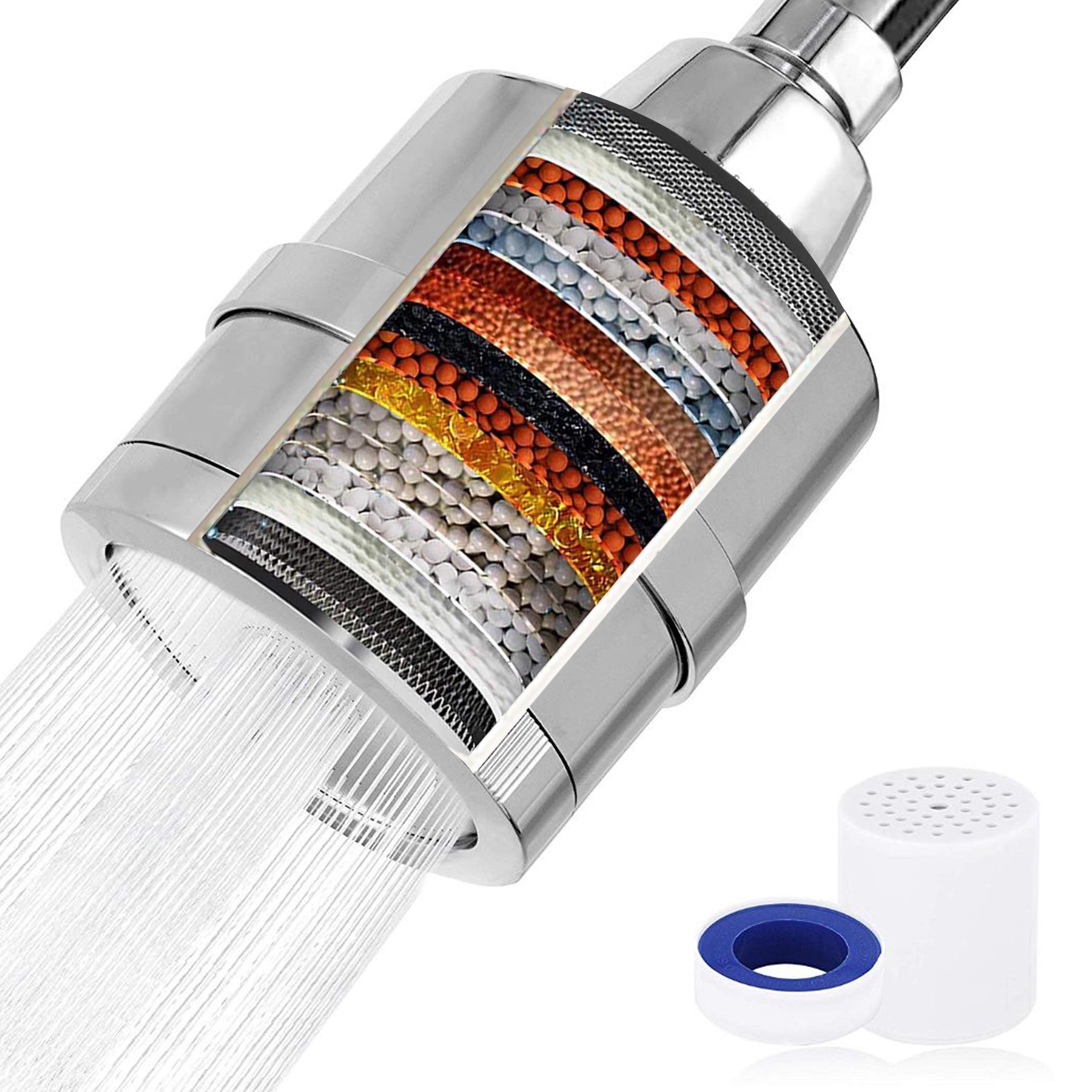 Buy LATEST MODEL 2020 2in1 15 Stage Filter Shower Head Mineral C for