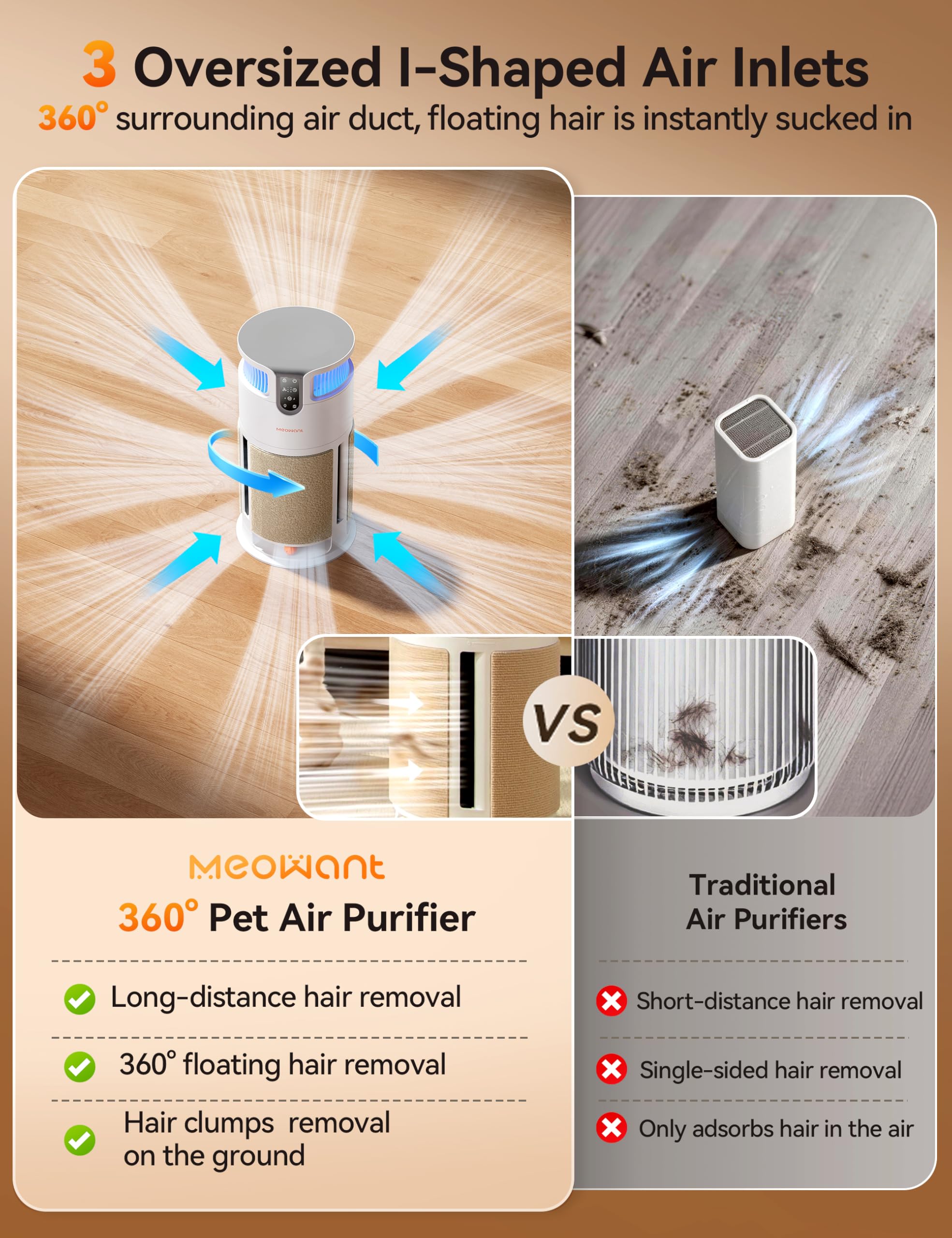 Meowant Air Purifier for Home, Pet Air Purifier 360°Air Intake & Air Outlet for Large Room, 4-in-1 H13 HEPA Filter Up to 3900 Ft² Air Cleaner for Pet Hair Dander Odors with Cat Scratch Board