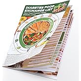 OUTXE Beginner-Friendly Diabetes Food List and Meal Planner, Laminated Diabetic Food Guide Chart | Healthy Mediterranean Diet | Low Carb | Glycemic Index for Pre Type 1 2 (Food List)