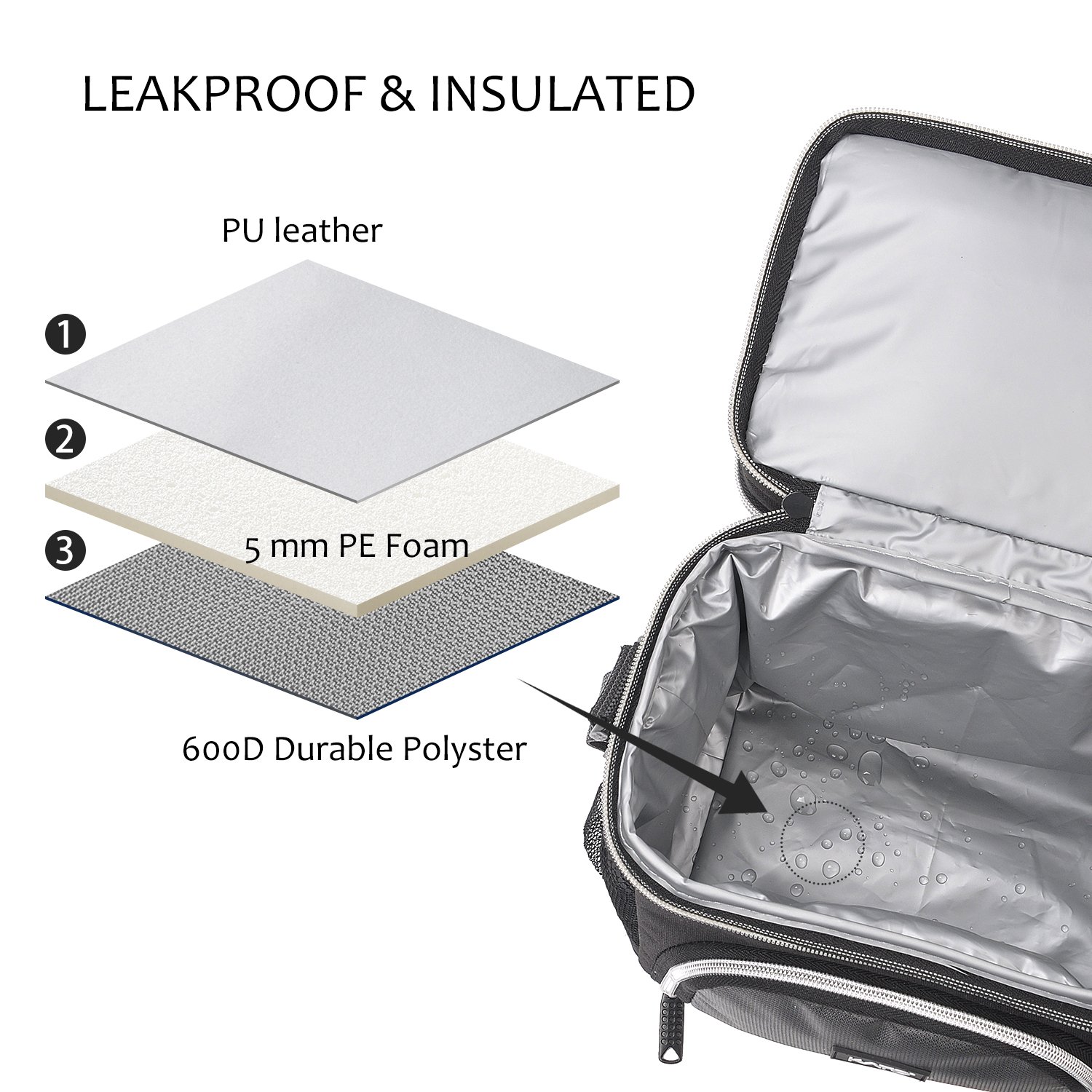 Insulated Lunch Cooler Bag, Kato Adult Dual Compartment Reusable Bento Lunch Box Tote with Shoulder Strap, Grey