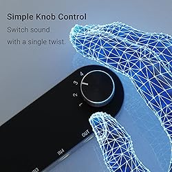 Cubilux Bidirectional 4-Channel 6.35mm Audio