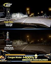 Cougar Motor H7 LED Bulbs, 1:1 Size H7 Lights Bulb