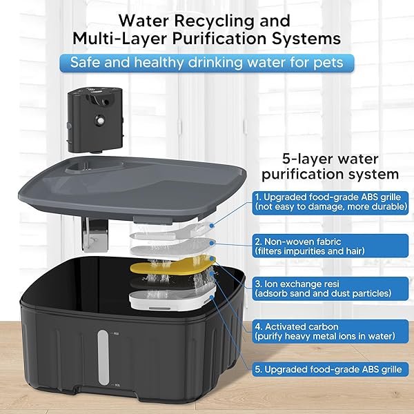 KENIDA DOG WATER FOUNTAIN WIRELESS,2.1GAL/8L LARGE DOG WATER FOUNTAIN BATTERY OPERATED, DOG FOUNTAIN WATER BOWL WITH SENSOR,WIRELESS SMART PUMP,TIMER,BPA-FREE,IDEAL FOR LARGE DOGS,MULTI-PET HOME