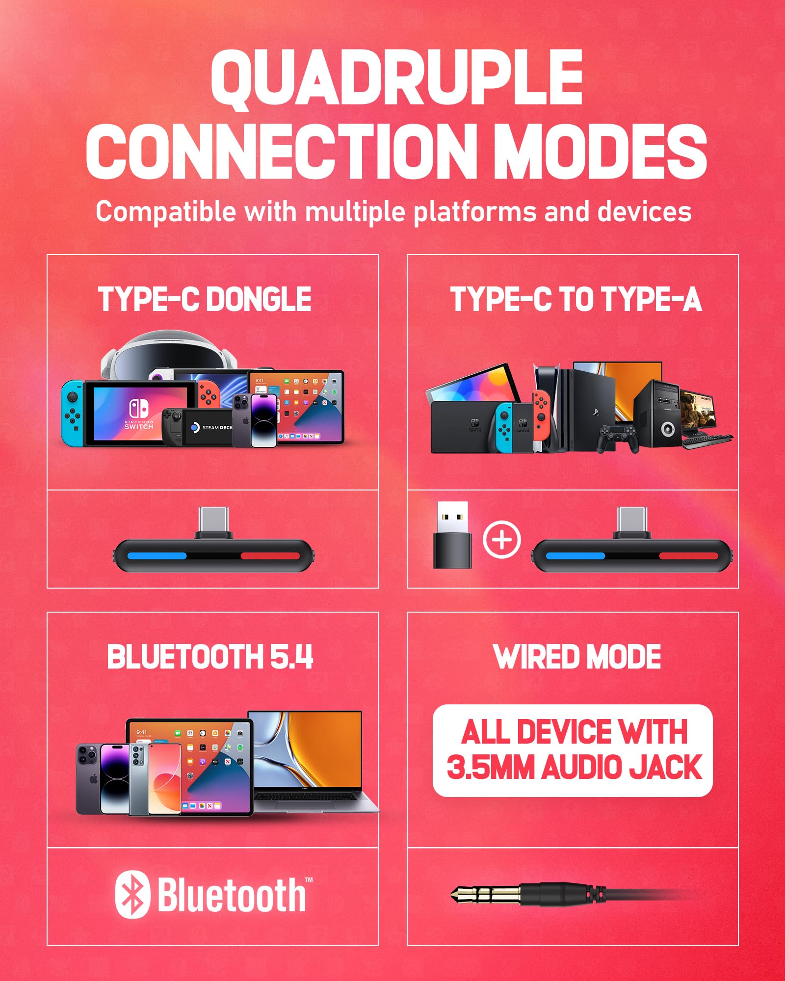 CG-01 2.4Ghz Wireless Gaming Headset for Nintendo Switch?OLED?Lite, Bluetooth 5.4 Gaming Headphones with Noise Cancelling Microphone, 40Hr Battery, USB & Type-C Connector for PS5, PS4, PC, Laptop, Mac