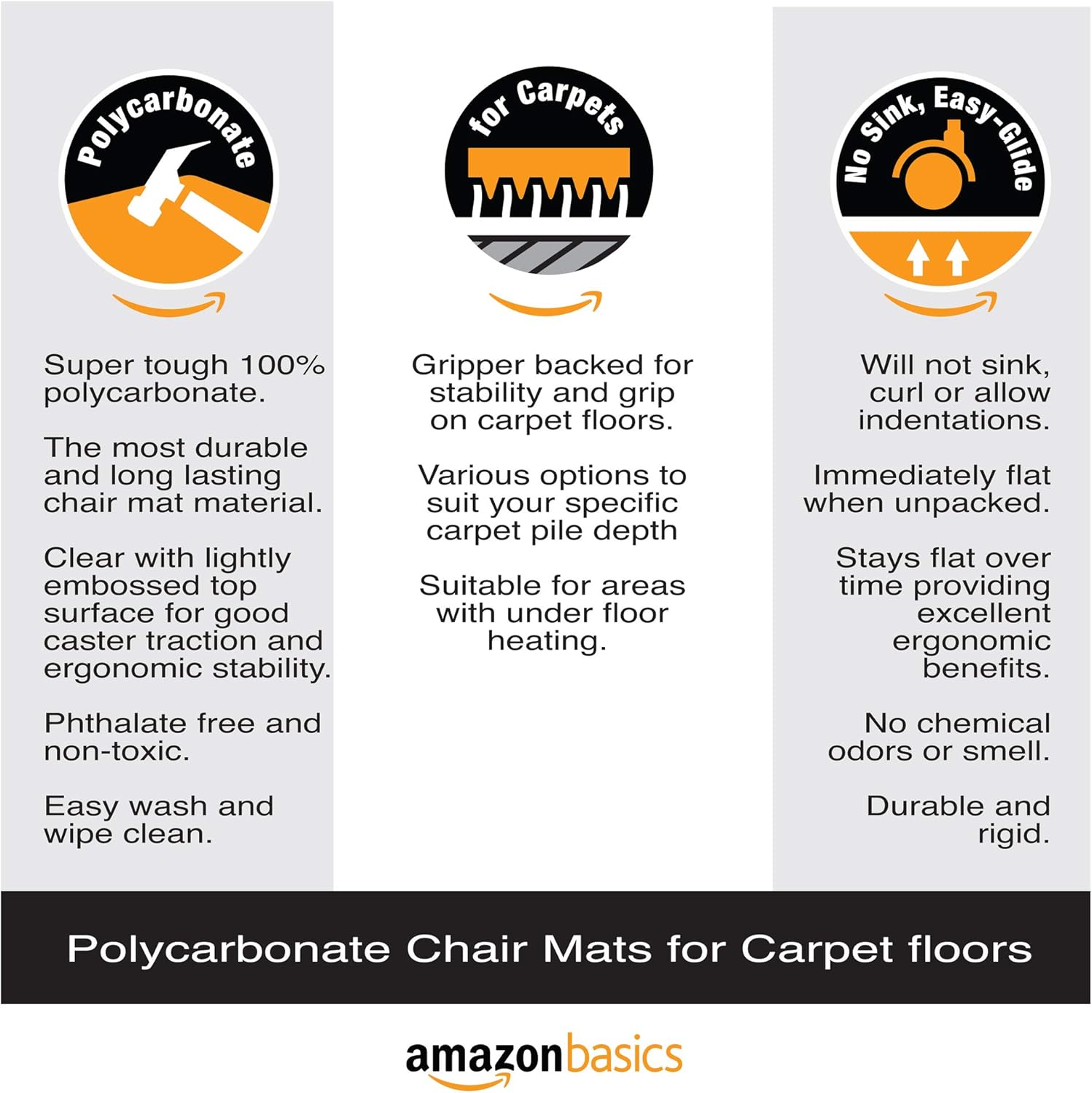 Basics Polycarbonate Carpet Chair Floor Mat with Lip - 47 Inches x 35 Inches : Office Products