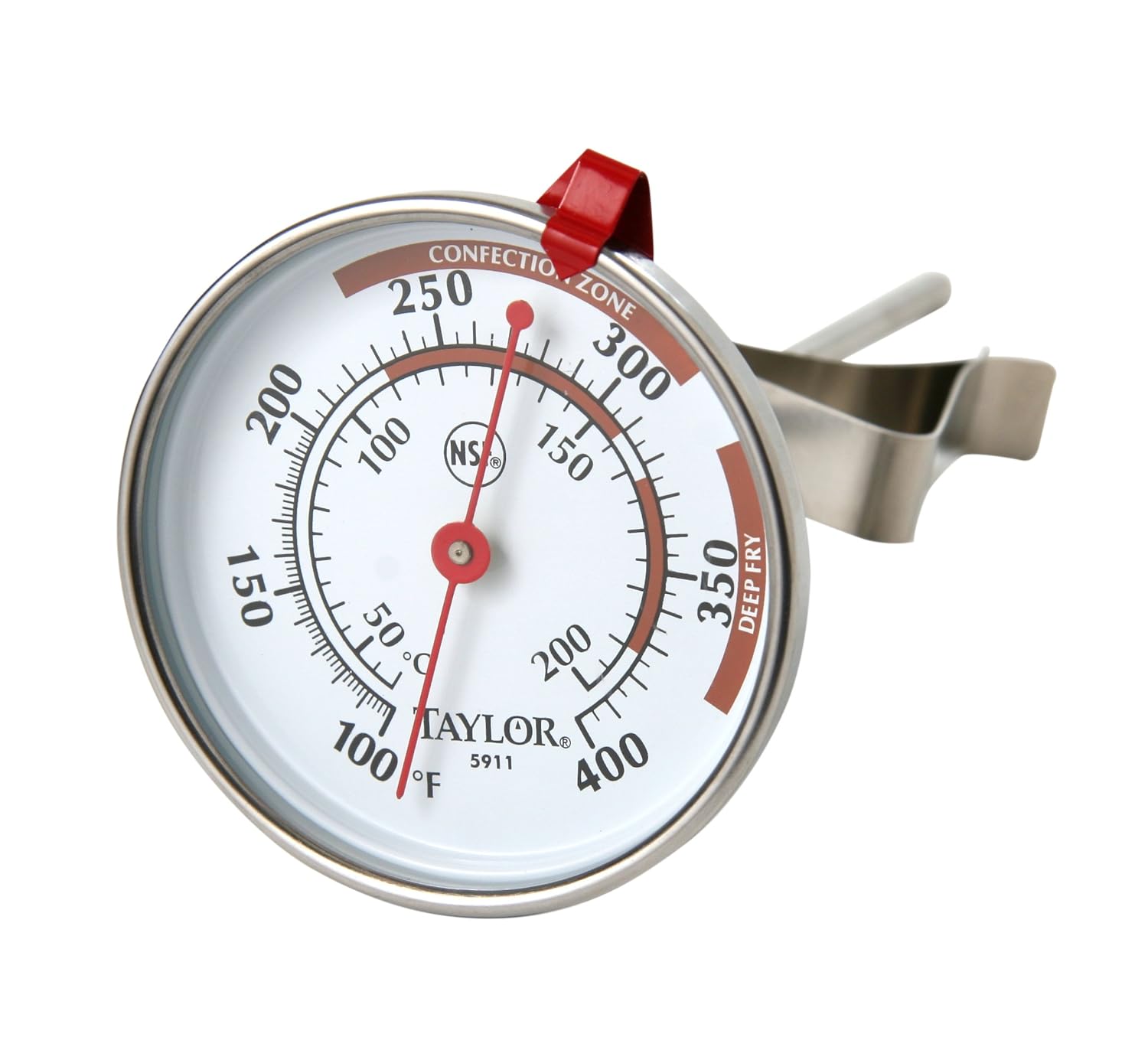 Candy Thermometer