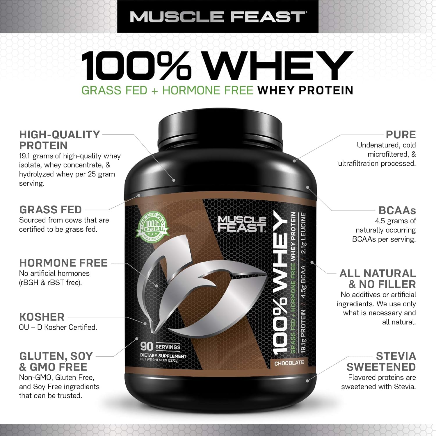 100% suero de leche, 100% Chocolate - 2lb, 1, 100000: Amazon ...