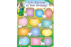 CARSON DELLOSA EDUCATION Carson Dellosa God's Blessings on Your Birthday Calendar Chart, 17" x 22" Months of The Year Poster for Bulletin Board, Party Decorations, and Sunday School Classroom Decor