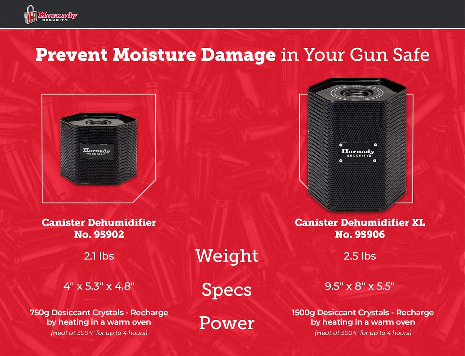 Hornady Reusable Canister Dehumidifier 750G, 95902 - Portable, Easy to Use Moisture Absorbers for Gun Safes & Cabinets - Prevent Moisture Damage for Gun Safe Accessories, Firearms in Your Gun Vault : Sports & Outdoors