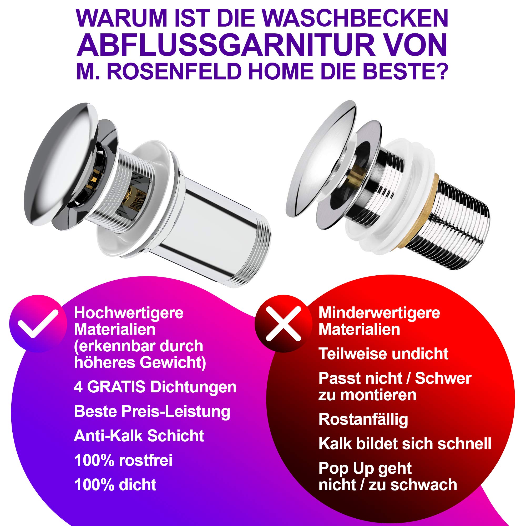 Premium Waschbecken Abflussgarnitur mit Überlauf - für Waschbecken & Waschtisch, Chrom Pop Up Ventil, Universal Ablaufventil Ablaufgarnitur aus Messing - Einbau mit Anleitung ohne Werkzeug