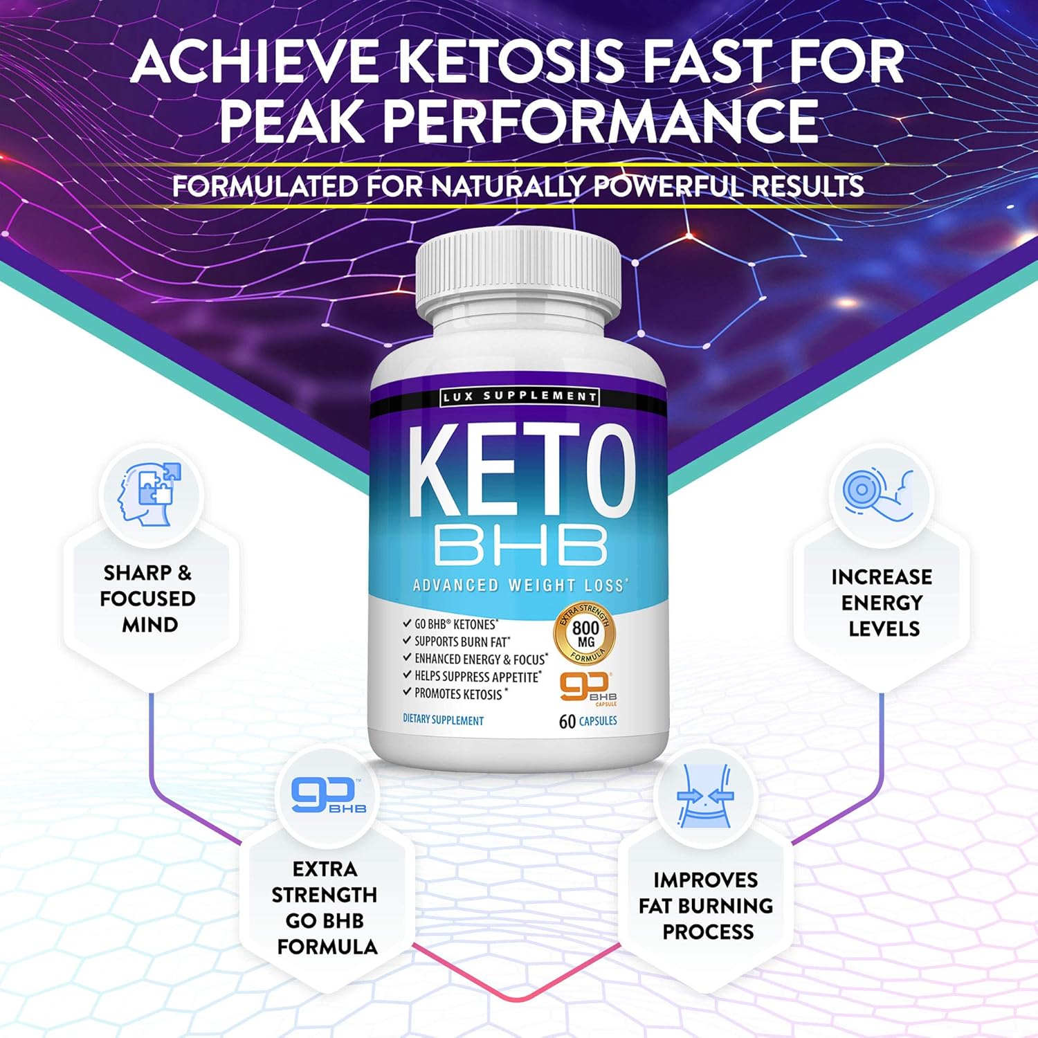Keto Pills Advanced Weight Loss BHB Salt Natural Ketosis Fat Burner