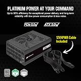 Corsair HX1500i Fully Modular Power Supply 1500W ATX 3.1 PCIe 5.1 view 4