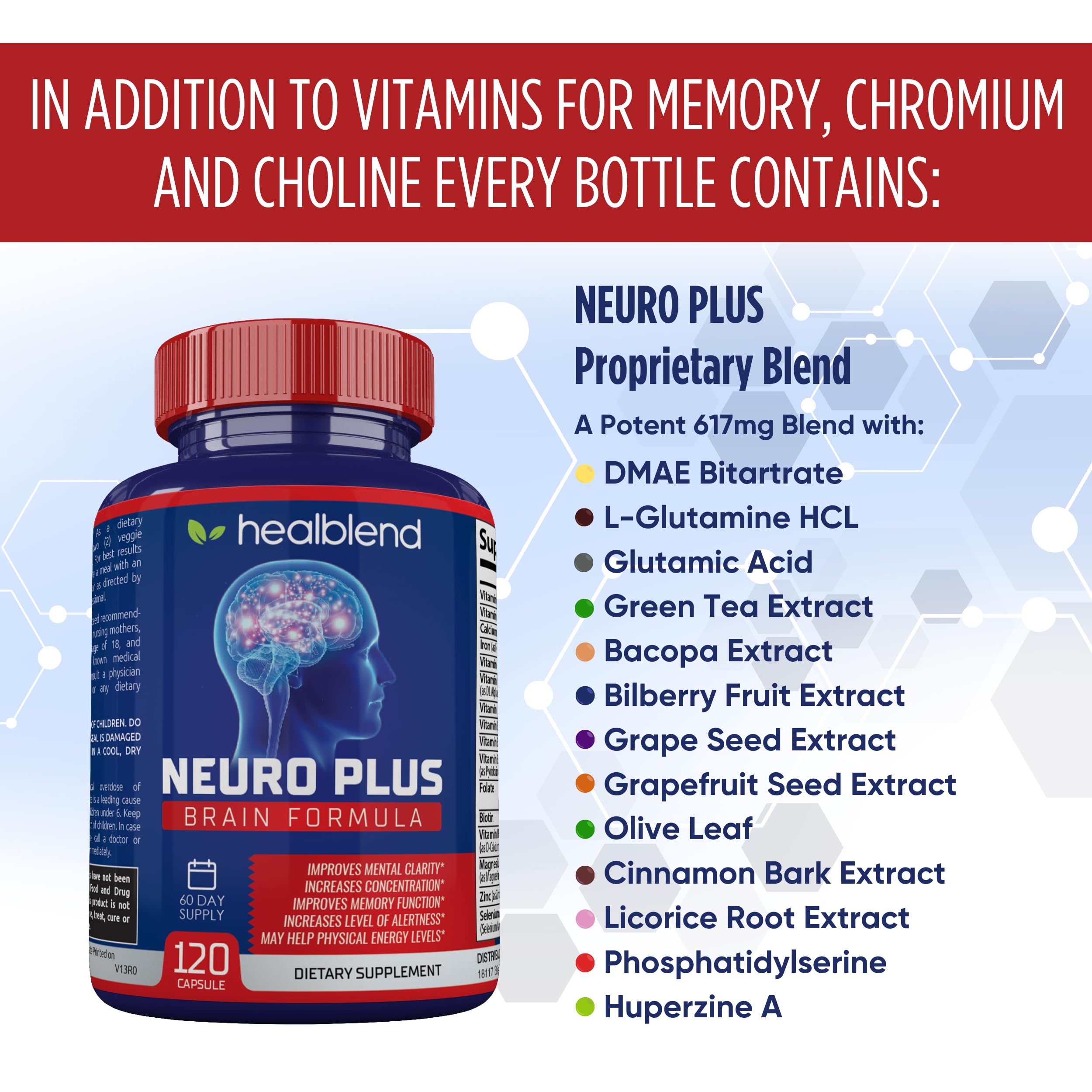 Mua Neuro Plus Brain & Focus Formula - Nootropic Brain Booster ...