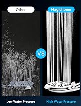 Magichome High Pressure Shower Head 10 Modes with 1.5m Hose Chrome view 3