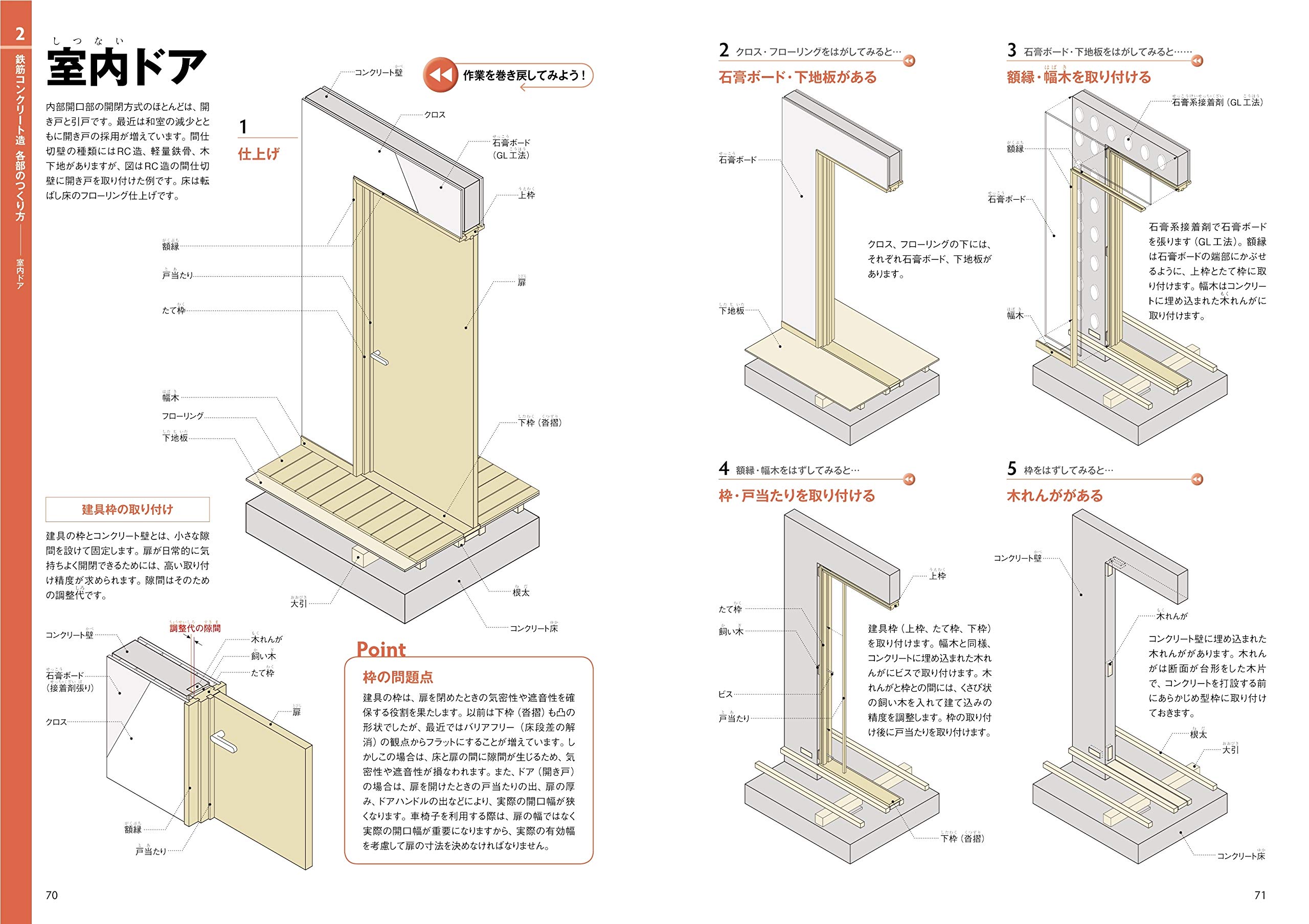 世界で一番楽しい建物できるまで図鑑 Rc造 鉄骨造 瀬川康秀 大野隆司 瀬川康秀 本 通販 Amazon