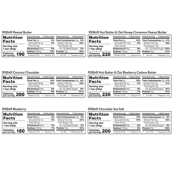 RXBAR PROTEIN BARS, SNACK BARS, VARIETY PACK (12 COUNT)
