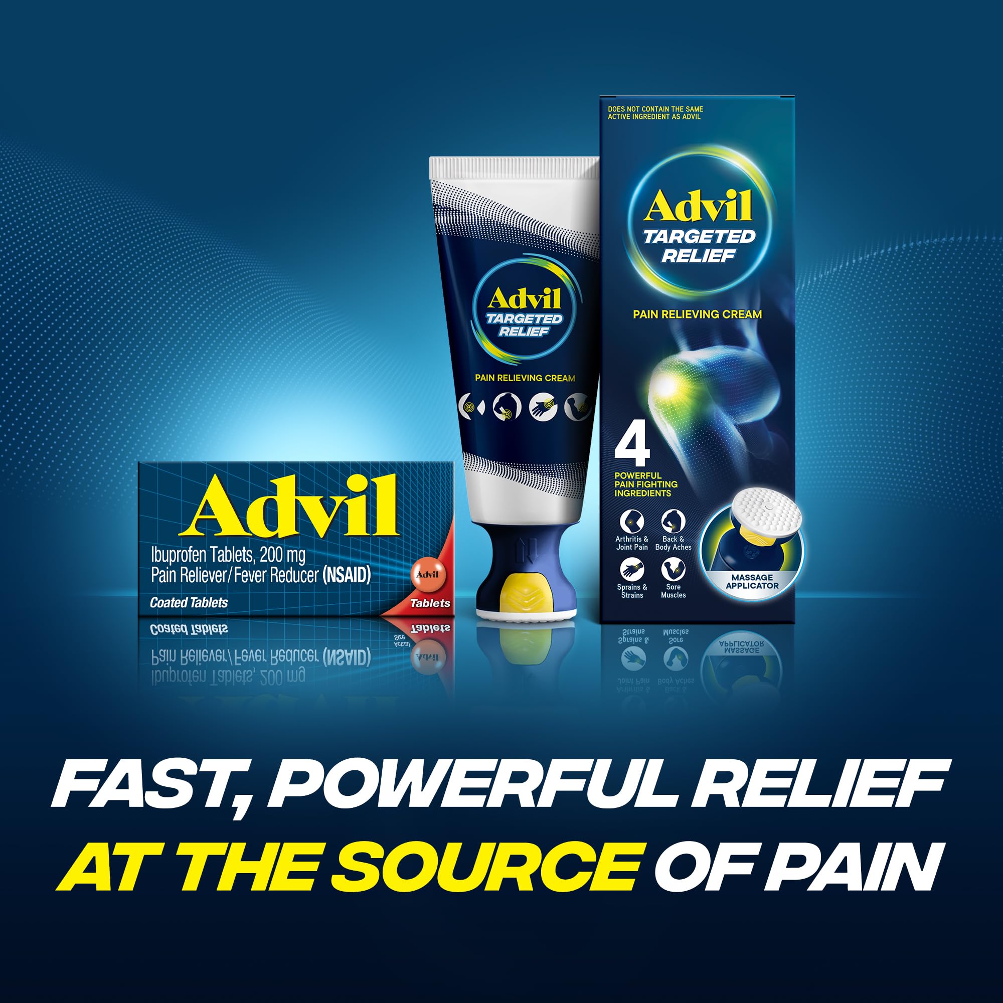 Advil Pain Reliever and Fever Reducer, Pain Relief Medicine with Ibuprofen 200mg for Headache, Backache, Menstrual Pain and Joint Pain Relief - 200 Coated Tablets