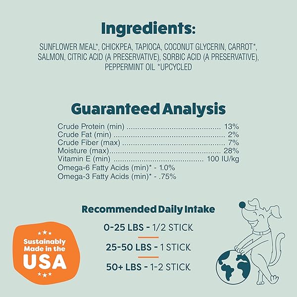 SHAMELESS PETS CARROT & MINT DENTAL CHEWS FOR DOGS, 32 CHEWS – NATURAL DOG TEETH CLEANING TREATS WITH FRESH BREATH BENEFITS | GRAIN-FREE DENTAL STICKS FOR SMALL, MEDIUM & LARGE DOGS