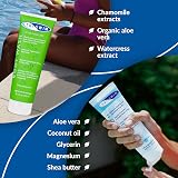 TRISWIM Chlorine Removal Body Wash & Lotion Bundle for Swimmers - 2x250ml Vegan view 3