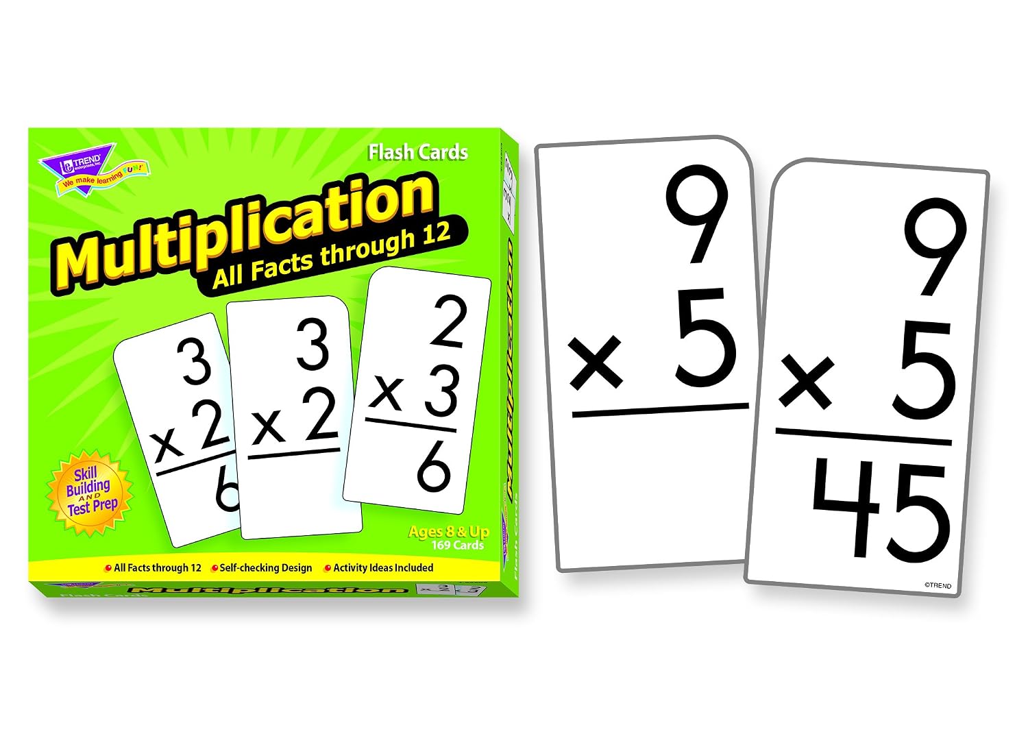 Basic Multiplication Chart Excel Basic Skills Times Tables 2: Years
