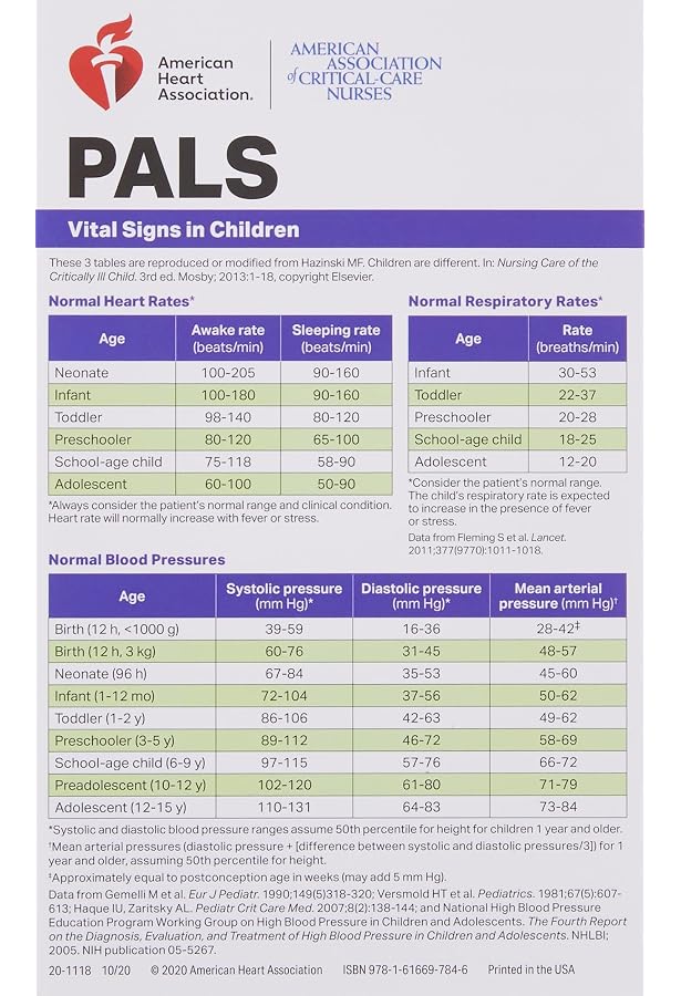 Acls Algorithms 2013 Pocket Reference Adult Tachycardia (with Pulse)