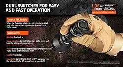 Acebeam L35 2.0 Flashlight OD Green C-ree XHP70.3