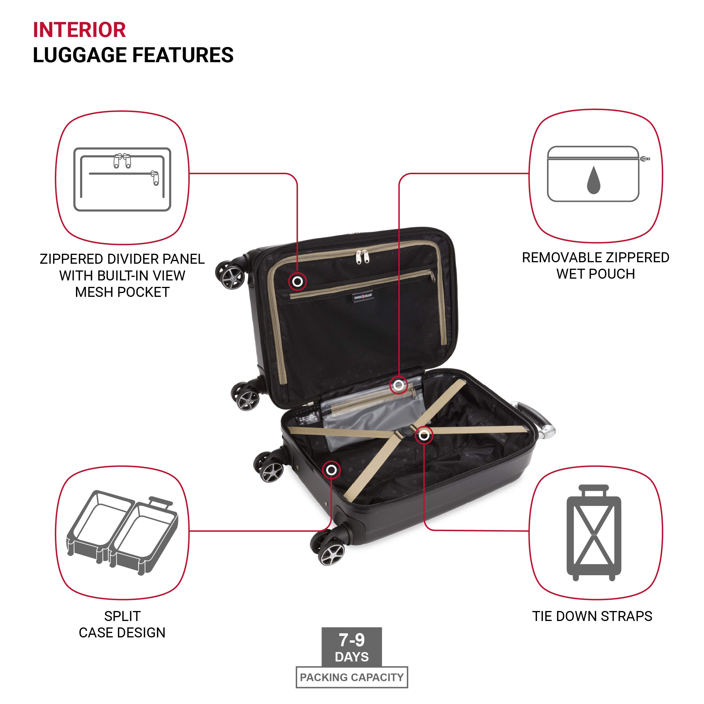 SwissGear 7585 Hardside Expandable Luggage with Spinner Wheels, Black, Checked-Medium 23-Inch