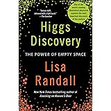 Higgs Discovery: The Power of Empty Space