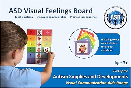 Comunicazione Visiva Biennio Iis Sallustio Bandini