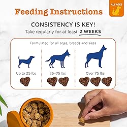 Zesty Paws Multivitamin Treats for