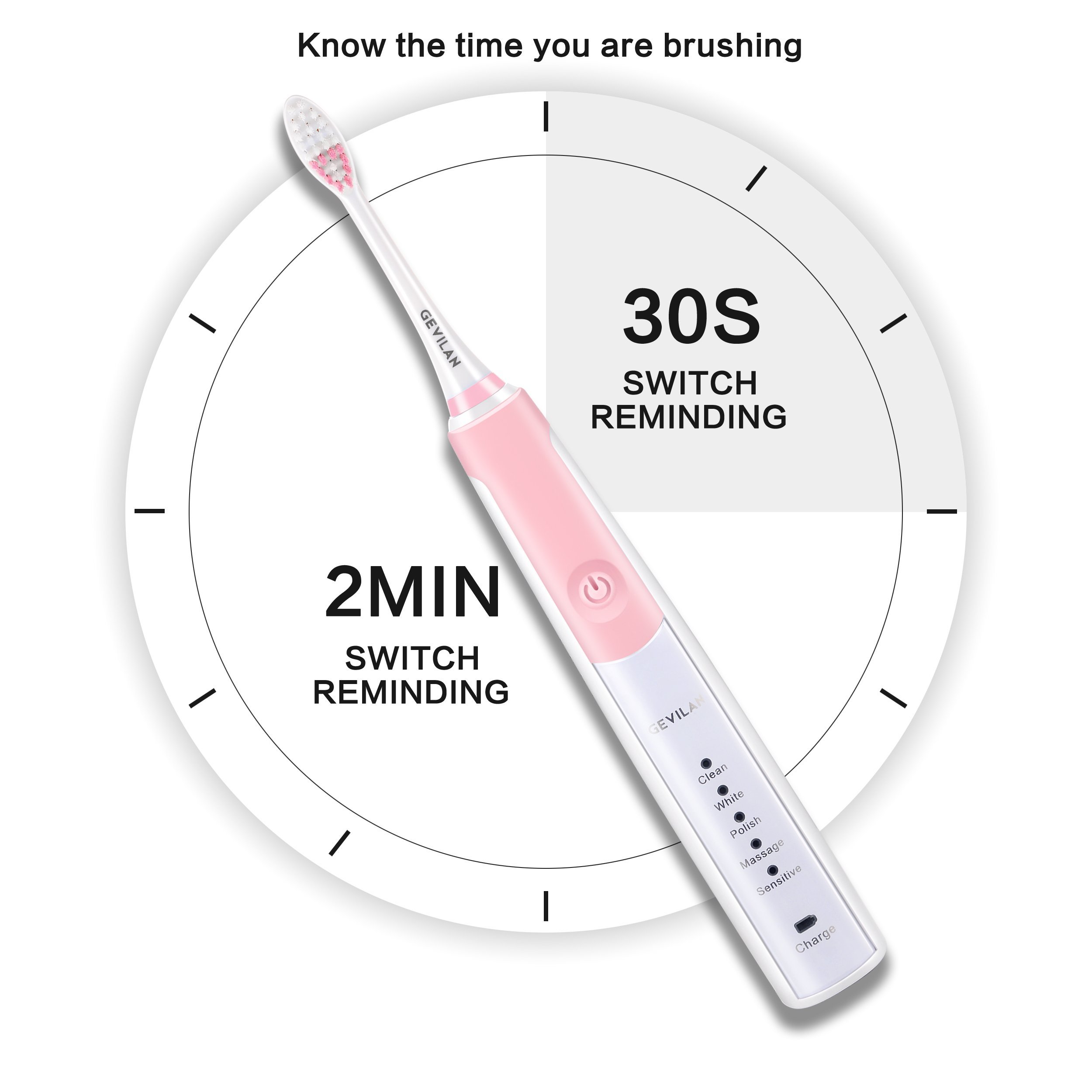 Sonic Pro Electric Toothbrush by Gevilan, 48000 Powerful Vibration with Rechargeable Battery, 5 Cleaning Modes with Smart Timer, Waterproof and Portable for Daily Oral Beauty Care, Home and Travel