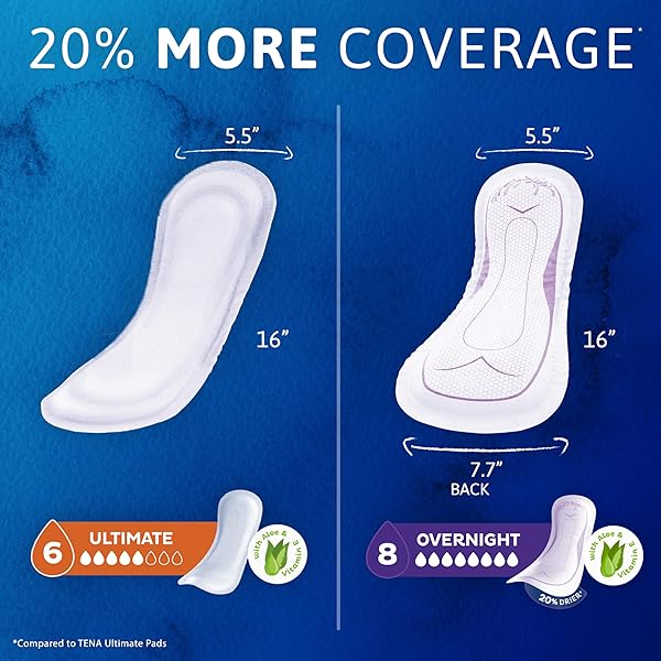 TENA SENSITIVE CARE INCONTINENCE PADS, BLADDER CONTROL & POSTPARTUM FOR WOMEN, OVERNIGHT ABSORBENCY, EXTRA COVERAGE, 90 COUNT