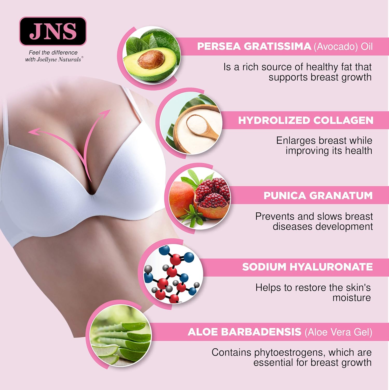 Foods That Help Breast Growth werohmedia