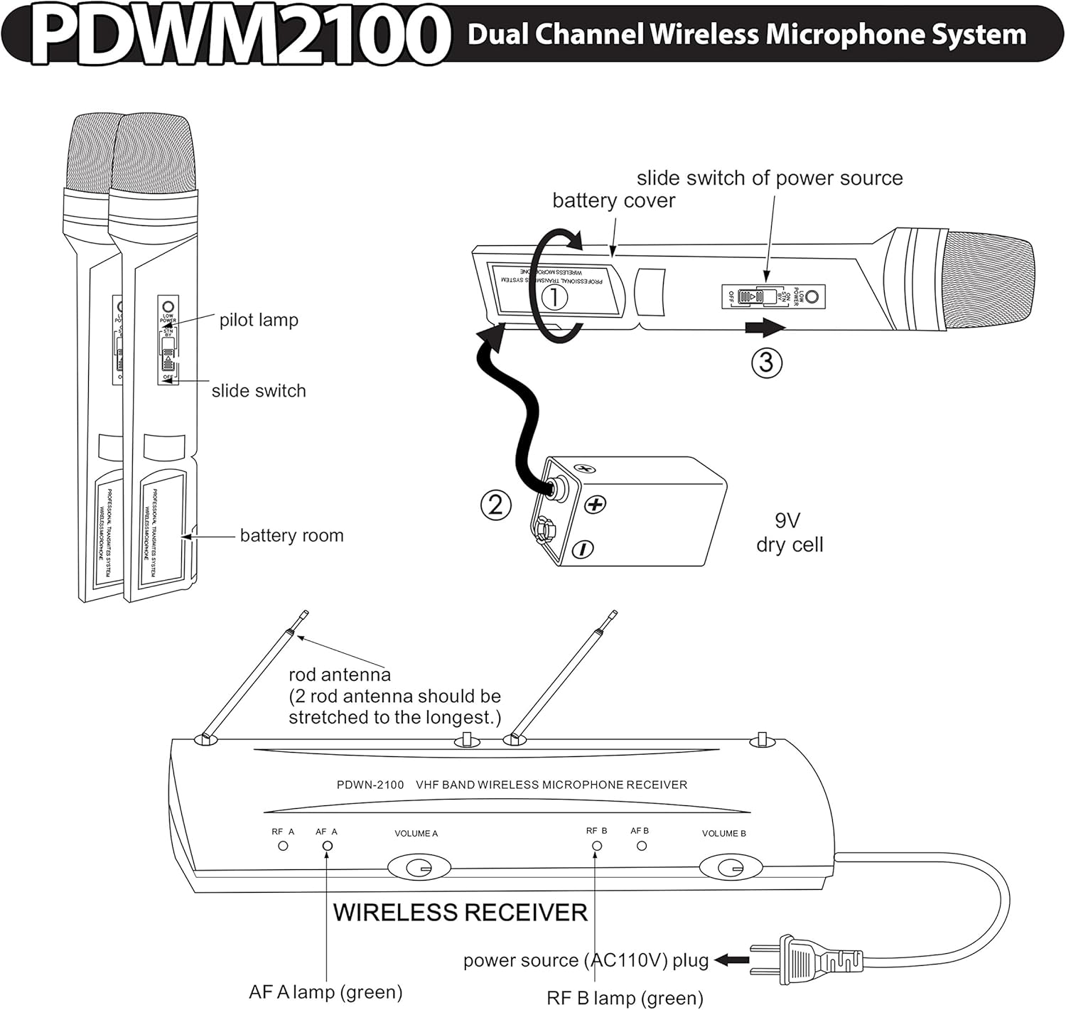 Wireles Microphone Diagram - Complete Wiring Schemas