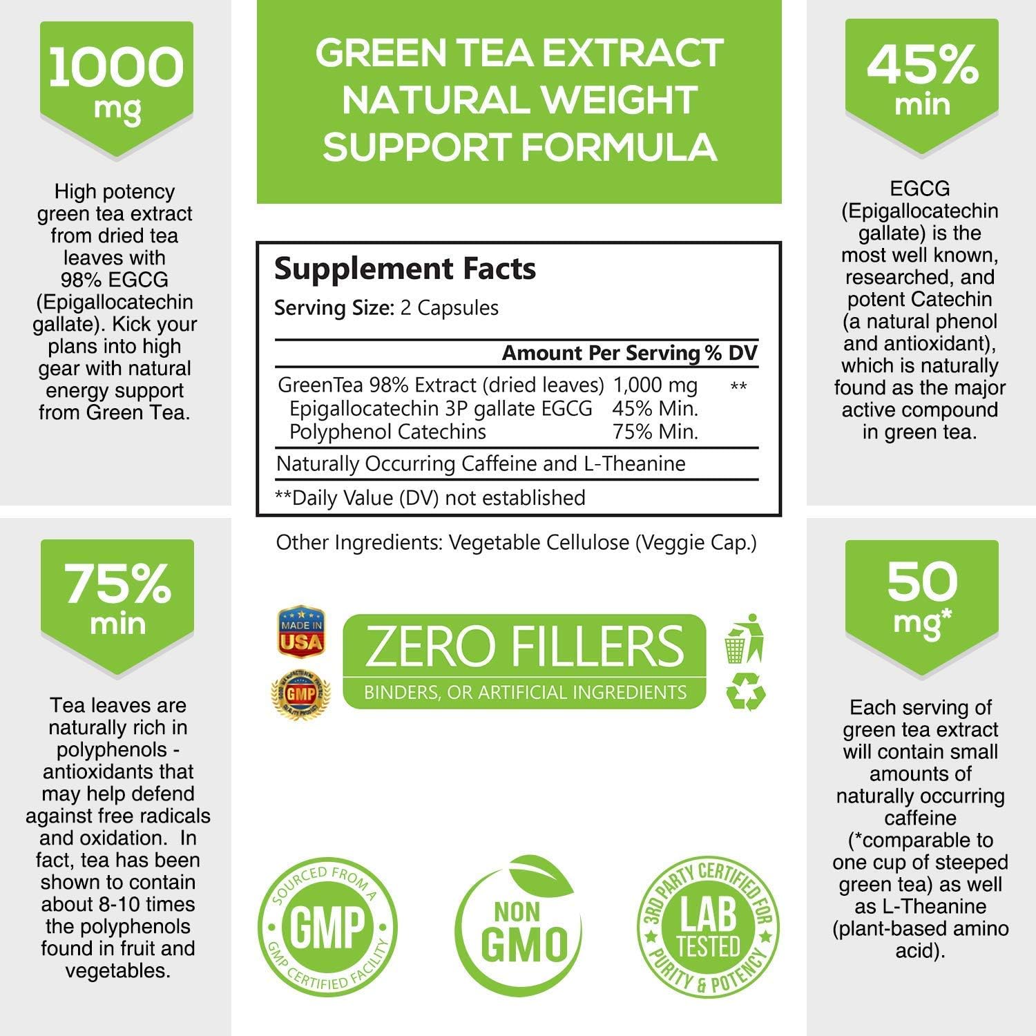 Green Tea Extract 98% Standardized Egcg for Healthy Weight Support 1000mg - Supports Healthy Heart, Metabolism & Energy with Antioxidants & Polyphenols - Gentle Caffeine, Made in USA - 60 Capsules: Health & Personal Care